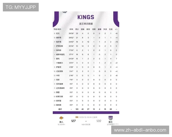 NBA赛程表与排名,查看各队最新赛程与排名情况 NBA赛程表与排名,查看各队最新赛程与排名情况