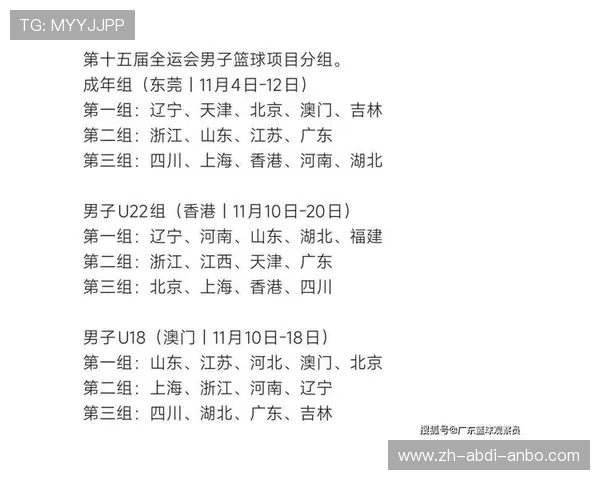 目前CBA联盟拥有多少只球队的最新统计