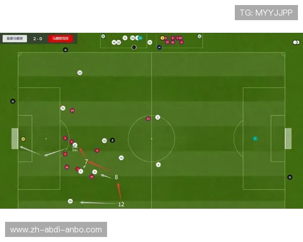 足球比赛中的战术布置与执行要点 足球比赛中的战术布置与执行要点